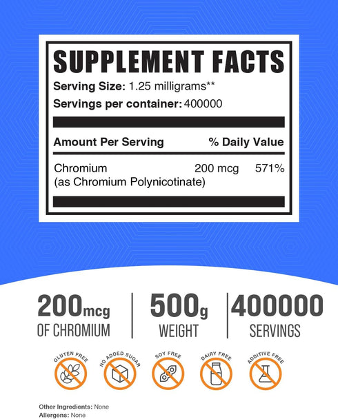 BulkSupplements.com Chromium GTF Powder, 200mcg Chromium Supplements, Yeast Free, 500g (1.1 lbs)