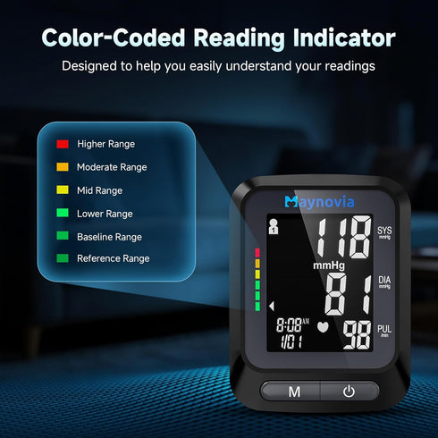 Maynovia 2x60 5.3"-8.5" Wrist Blood Pressure Monitor - Automatic Blood Pressure Cuff for Home Use, Digital BP Monitor