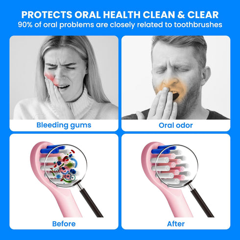 Toothbrush Cleaner Case - Toothbrush Covers with Holder - Portable & Rechargeable Travel Home Toothbrushes Cleaner Case