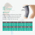 OPPO 2321 Knee Compression Sleeve for Men and Women - Knee Brace for Pain Relief (Gray, Medium, Pack of 1)