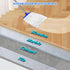 Keleekelin 52" Indoor Cotton Mops for Floor Cleaning - Indoor Cleaning Mop for Wood Floors, Tile, Hardwood Floor