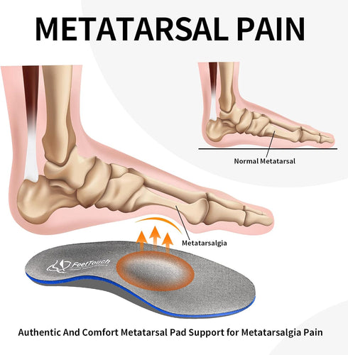Strong Arch Support Orthotics for Metatarsalgia Morton's Neuroma,Ball of Foot Pain Relief Inserts Plantar Fasciitis