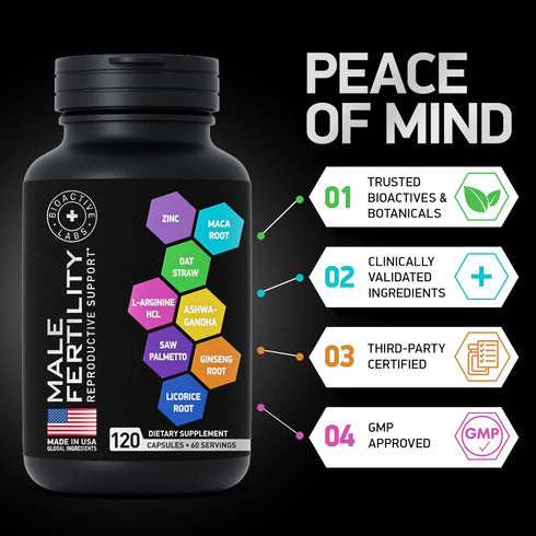 Fertility Supplements for Men - Advanced Fertility Blend with Zinc, Maca, Ashwagandha, L-Arginine - 120 Pills for Male
