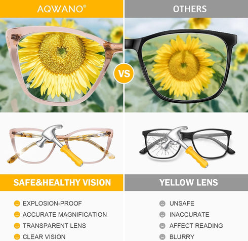 Cateye Blue Light Blocking Reading Glasses, Oversized Anti UV Ray/Eye Strain Eyeglasses for Women, Champagne 1.75