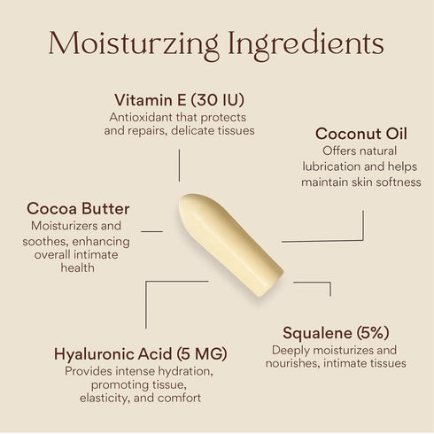 Vaginal Moisturizer Suppositories | Hydration Formula with Hyaluronic Acid, Squalene, Vitamin E, Cocoa Butter & Coconut