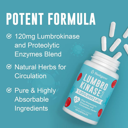 Lumbrokinase Supplement, 1.2 Million LKU - 120mg Capsules, Potent Nattokinase Alternative with Herbal Blend