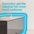 Pledge Multi Surface Cleaner Jasmine
