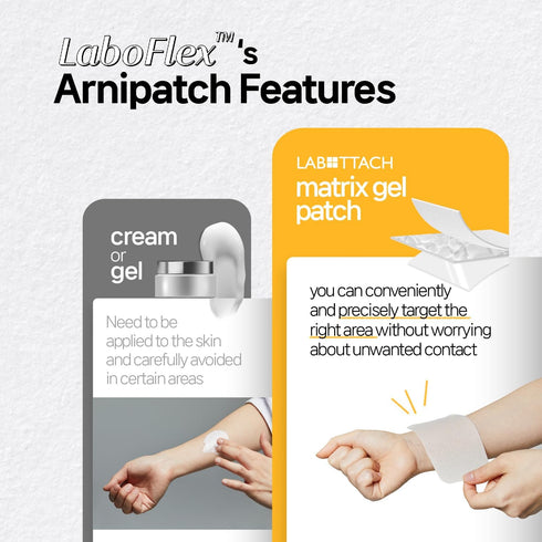 Labottach Arnicare Patch, Soothing Pain Relief Patches for Joint & Muscle Pain, 5 Count with Arnica Montana