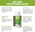 STAY ALIVE Pure Moringa Capsules, 20000mg Equivalent - 120 Vegan Moringa Pills for Immune & Digestive Support