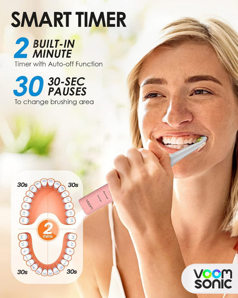 Voom Sonic Pro 3 Rechargeable Electric Toothbrush, Soft Dupont Nylon Bristle, Dentist Recommended, Pink