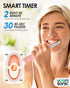 Voom Sonic Pro 3 Rechargeable Electric Toothbrush, Soft Dupont Nylon Bristle, Dentist Recommended, Pink