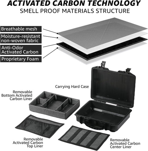 Large Smell Proof Box with Combination Lock, Waterproof, Dust Proof, Durable Stash Box for Travel and Home