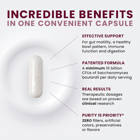 Pure Therapro Rx Saccharomyces 10B - Probiotic Capsules with 10 Billion CFU, 240 Count for Men and Women