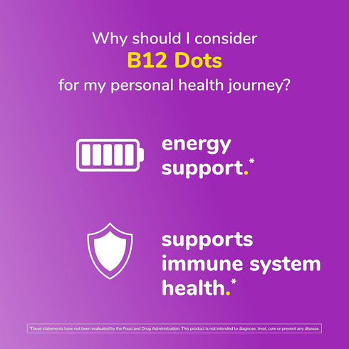 Twinlab B-12 Dots - Energy Production Support Supplements with Vitamin B12-500 mcg, 250 Tablets