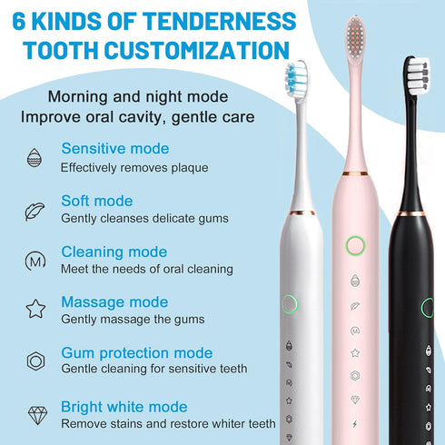 Liuyuee 12 42000vpm 6 IPX7 3 Pack Electric Toothbrush for Adults, Rechargeable Electric Toothbrush with Brush Heads