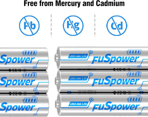 AAA Batteries 24 Pack, 1.5 Volt Alkaline Triple A Battery, 10-Year Shelf Life, Leak-proof