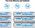 AAA Batteries 60-Pack, 10 Years Shelf Life, 1200mAh 1.5 Volt LR03 Alkaline Battery Leak Proof