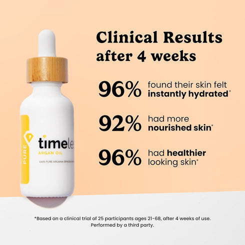 Timeless Skin Care Argan Oil - 100% Pure for Face & Hair Care - Fragrance-Free, 1 oz - For Dry Skin