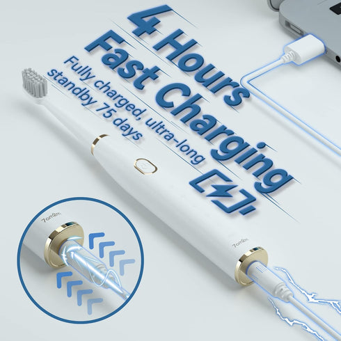 7AM2M Sonic Electric Toothbrush for Adults and Kids, High Power Rechargeable with 8 Brush Heads, 5 Modes, 2-Minute