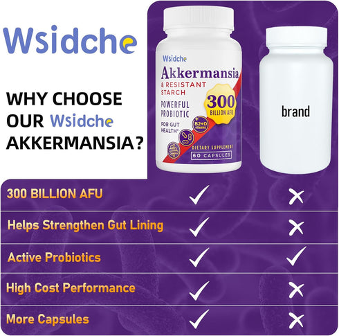 300 Billion AFU Akkermansia Probiotic, GLP-1 Probiotic for Women & Men, Enhances Gut Digestive Lining Function, 60 Caps