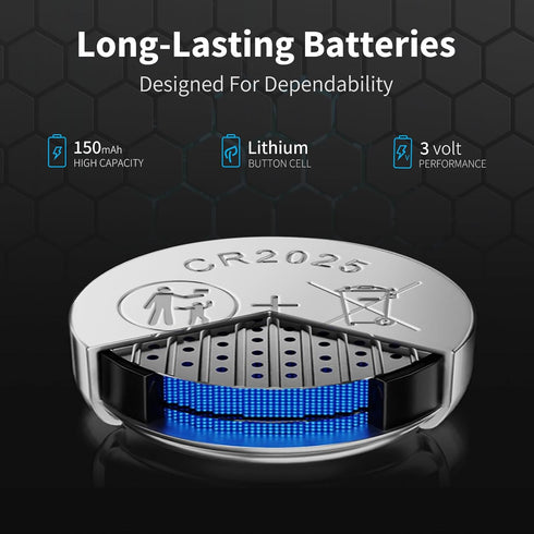NICEBATT Cr2025 3V 12 Pack, 2025 Lithium Battery High Capacity Batteries for Key fobs, Remote Controls