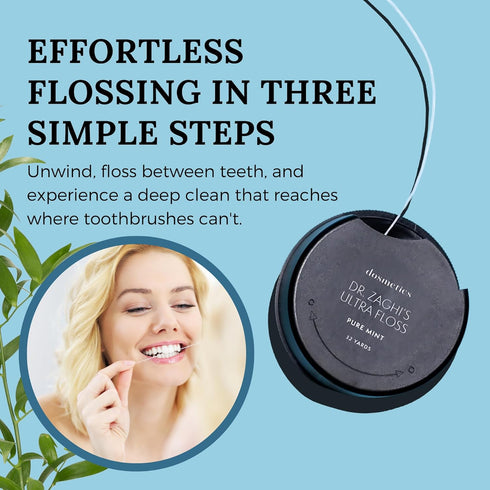 Dr. Zaghi Expanding Remineralization Dental Floss, 5 Pack, Pure Mint, 32 Yards x 5 Flossers