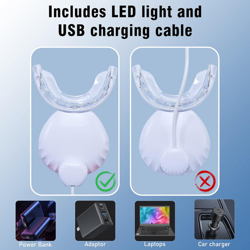 Light,10X Teeth Whitening More Powerful Blue Led Light Connected with USB, Non-Battery Teeth Whitening LED Light