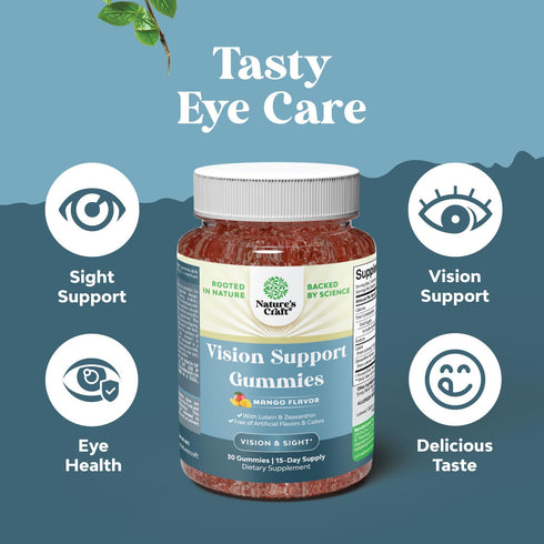 Zeaxanthin Plus Lutein Gummies for Adults, Potent Eye Vitamins for Vision & Blue Light Protection