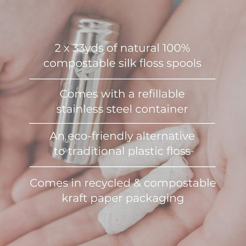 Biodegradable Dental Floss | 2x33yd Waxed Natural Cruelty Free Peace Silk Spools, Eco Friendly Oral Care