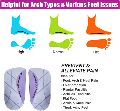 Plantar Fasciitis 3/4 Length Insoles, High Arch Supports Orthotic Shoe Inserts for Men/Women, Pain Relief for Flat Feet