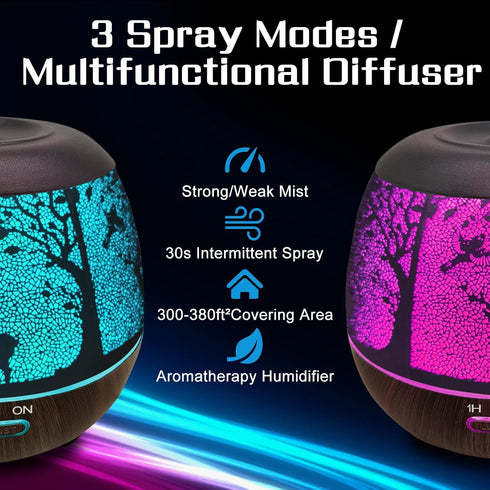 vinfucher 400ml Off,7 3 Essential Oil Diffuser for Bedroom Bluetooth,Diffusers for Home with R/C,Cool Mist Humidifier