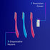 Schick Hydro Silk Touch-Up Dermaplaning Tool, 3ct, Precision Cover, Face Razors for Women, Peach Fuzz Remover