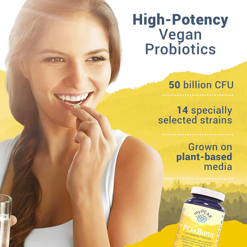 PeakBiotic Vegan Synbiotic with 50 Billion CFU Probiotics, Prebiotics, Postbiotics, 60 Capsules for Gut Health