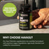 Saw Palmetto For Men Prostate Supplement - Potent Support for Men's Health, Over 6 Month Supply