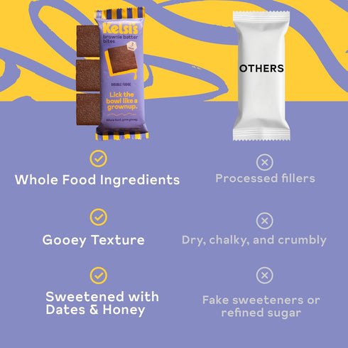 Pack, 8 Pack Kelsi's Brownie Batter Bites, Variety - Whole Ingredients, Healthy Brownie Bites, Dairy Free, Gluten Free