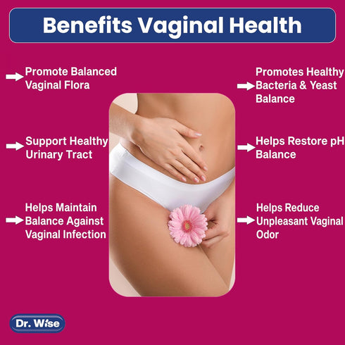 Dr. Wise Probiotics for Women - 50 Billion CFU for Digestive, Vaginal, Urinary & Gut Health, Acidophilus, Reuteri, 60