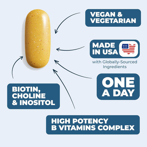 Vitamin B Complex with B12, Niacin, B2, B6, Folic Acid 400mcg - Mood, Energy, Nervous System & Immune Support - One a