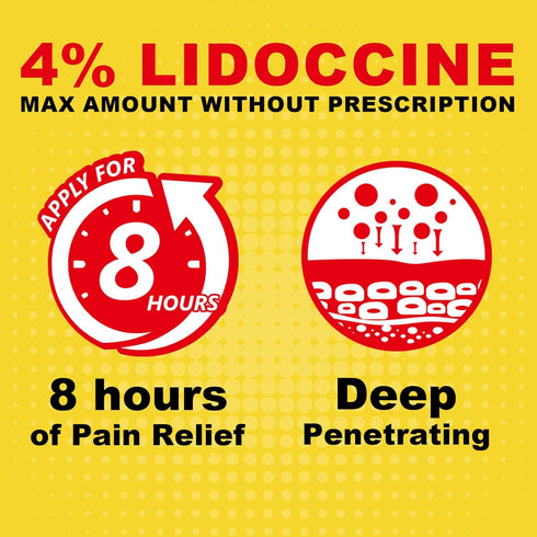 4% Lidocaine Pain Relief Patch, 15 Count Maximum Strength Gel Patches for Back, Knee, Neck & Muscle Soreness