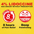 4% Lidocaine Pain Relief Patch, 15 Count Maximum Strength Gel Patches for Back, Knee, Neck & Muscle Soreness