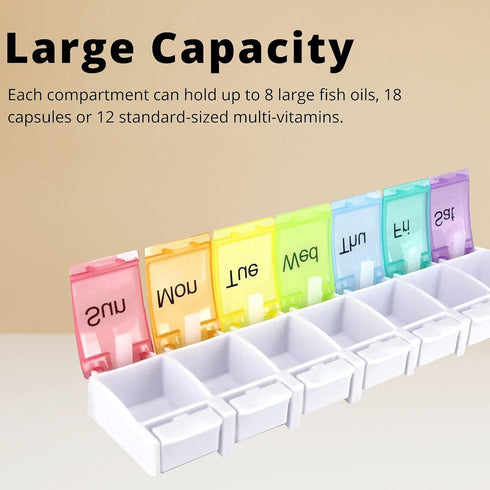 PERFORMORE Portable Weekly 7-Day Pill Organizer - Travel Medicine Box, BPA Free with Easy Push Button Design