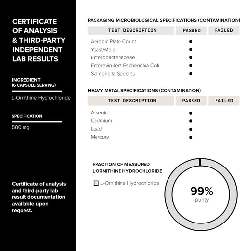 HGH Supplements for Men & Women, 240 Count, 3,550mg+ Support for Muscle Growth & Healthy Levels of Human Growth Hormone