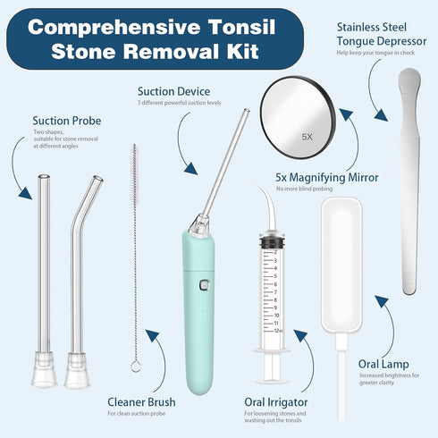 Electronic Tonsil Stone Remover Vacuum Kit with 3 Suction Modes, Oral Lamp, Irrigator, 5X Mirror, Instant Suction Tool