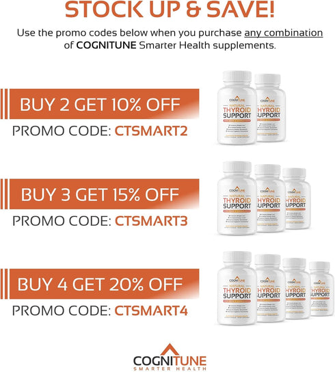 Thyroid Support Complex Supplement - Boost Energy, Focus, Metabolism for Women and Men