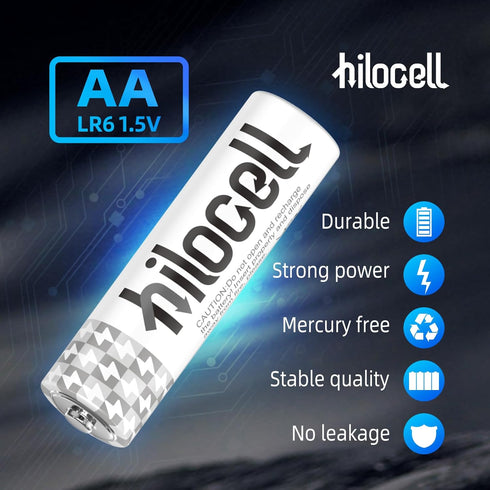 MAX Power AA Batteries, 24 Pack Heavy Duty Double A Alkaline Battery, Ultra Long-Lasting, Leakproof Low -dishcharge 10-Year Shelf Life, 1.5v Batteries