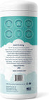 MOMREMEDY Hydrogen Peroxide Cleaning Wipes | All Purpose Cleaner and Stain Remover | Multipurpose for Home, Kitchen