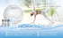 U.S. JACLEAN Daiwa Felicity Aroma Globe Air & Room Revitalizer - White Noise Aromatizer Air Washer Machine with Scented