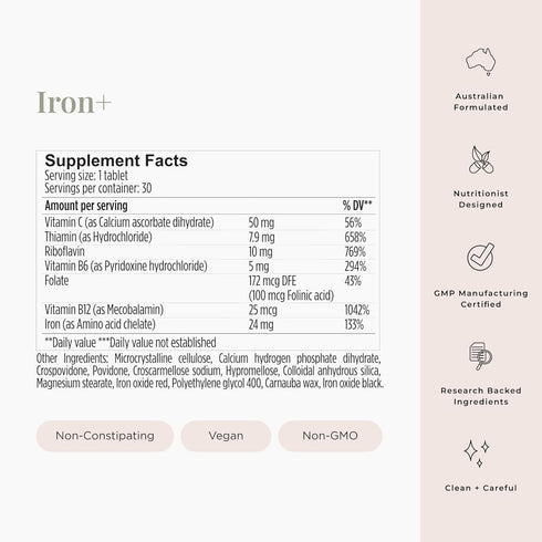 JSHealth Vitamins Iron+ Supplement for Energy Support, 30 Tablets with Vitamin C and Vitamin B12, No Nausea