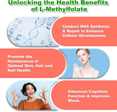 2 Pack L-Methylfolate 15mg Gummies, Non-GMO, Vegan Folate & Vitamin B12 Supplement for Brain & Mood Support, 120 Count