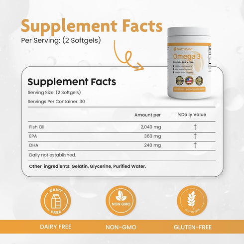 NUTRASAN 3 2640mg 30 3 60 Omega Fish Oil Supplement - Servings EPA + DHA Omega for Women & Men - Supports Heart, Brain