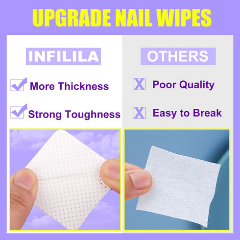 NXJ INFILILA Lint Free Nail Wipes - 540PCS Non-Woven Fabric Dry Nail Prep Wipes for Salon Supplies